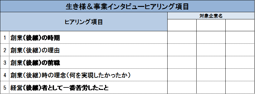 無料プレゼント