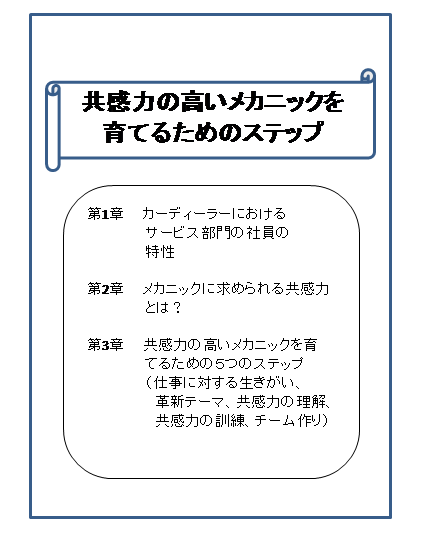 無料プレゼント