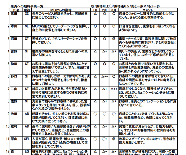 無料プレゼント