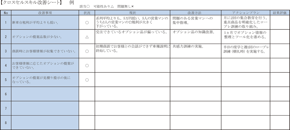 無料プレゼント