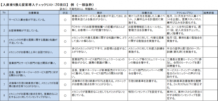 無料プレゼント