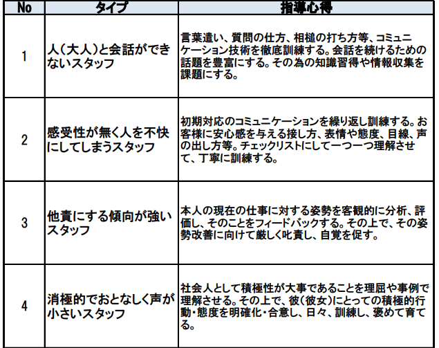 無料プレゼント