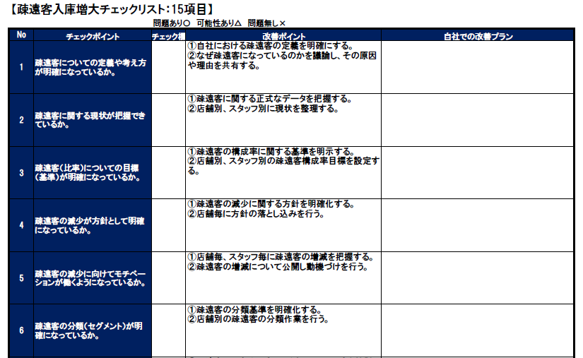 今週のプレゼント