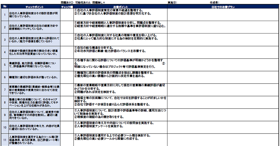 今週のプレゼント