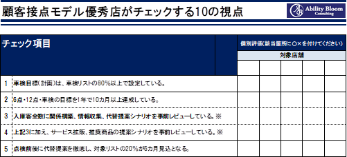 今週のプレゼント