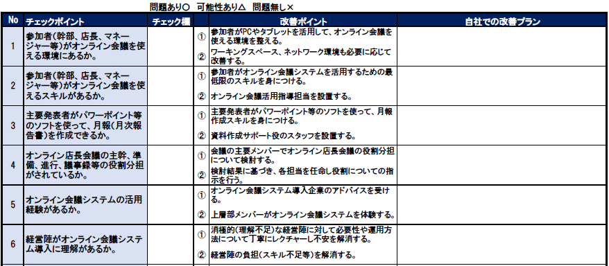 今週のプレゼント