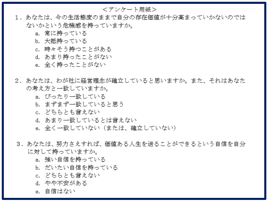 組織風土診断アンケート