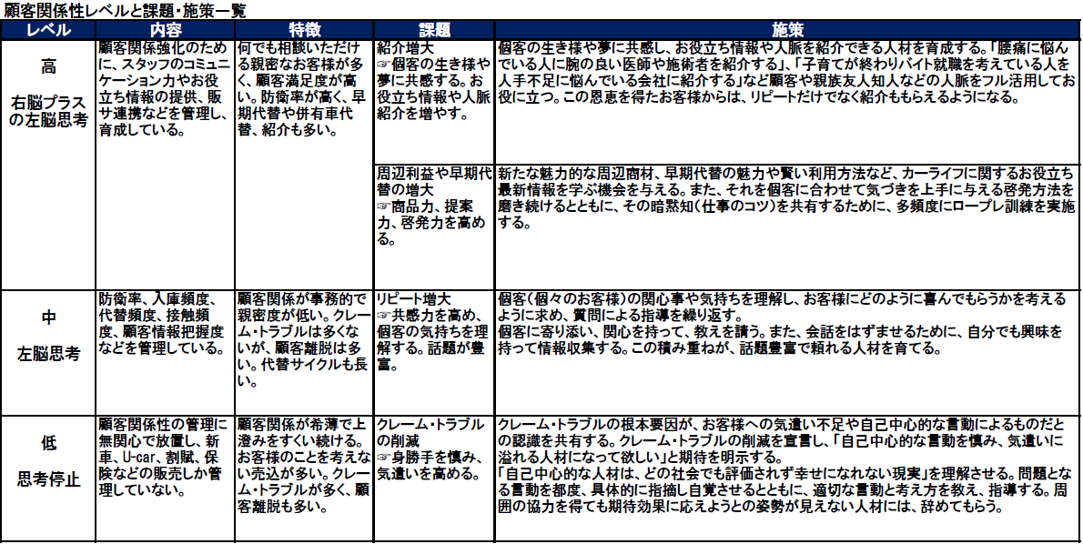今週のプレゼント